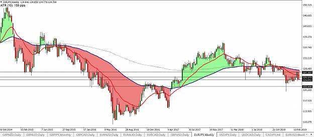 Click to Enlarge

Name: eurjpy b.png
Size: 77 KB