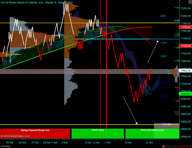 Click to Enlarge

Name: NQ 06-19 (40 Renko) 2019_03_11 (07_16_17).png
Size: 127 KB