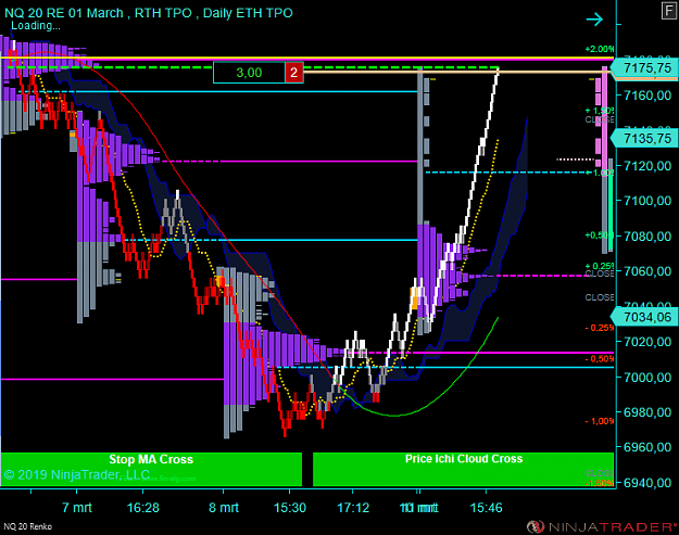 Click to Enlarge

Name: NQ 06-19 (20 Renko) 2019_03_11 (17_14_59).png
Size: 60 KB