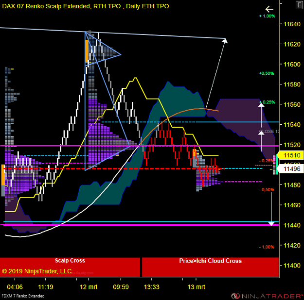 Click to Enlarge

Name: FDXM 03-19 (7 Renko) 2019_03_13 (09_21_48).png
Size: 58 KB