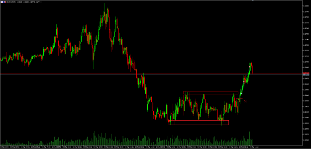 Click to Enlarge

Name: EURCHF 13.3..png
Size: 24 KB