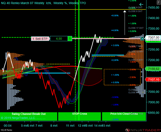 Click to Enlarge

Name: NQ 06-19 (40 Renko) 2019_03_14 (13_49_50).png
Size: 81 KB