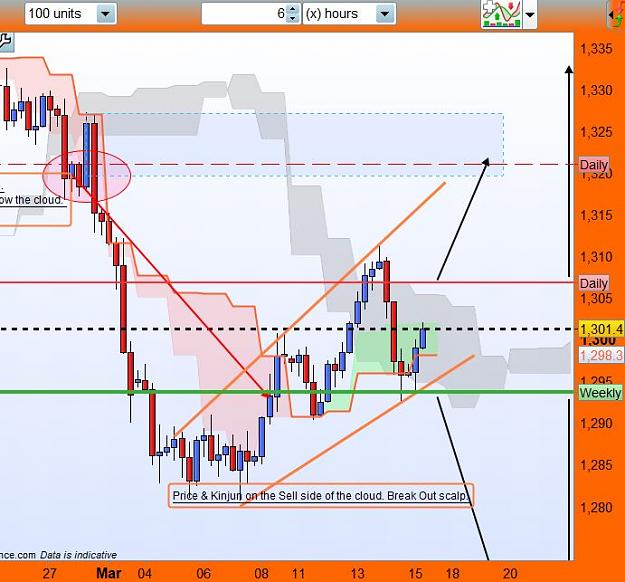 Click to Enlarge

Name: Gold 6 Hours.JPG
Size: 79 KB
