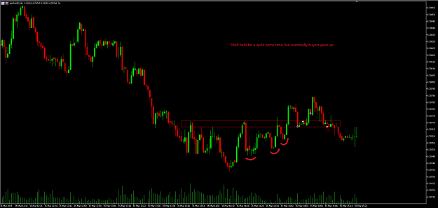 Click to Enlarge

Name: AUDUSD 15.3..png
Size: 28 KB