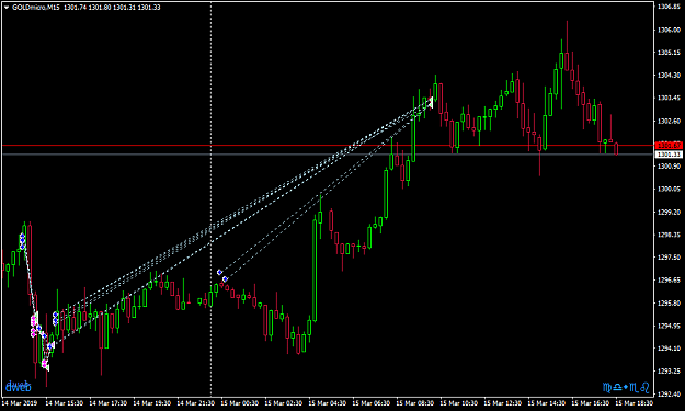 Click to Enlarge

Name: GOLDmicroM15.png
Size: 32 KB