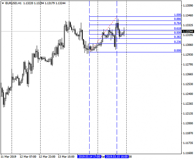 Click to Enlarge

Name: EURUSDH1.png
Size: 23 KB