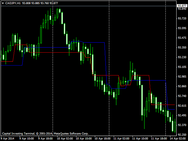 Click to Enlarge

Name: highlow-v2-screen-6139.png
Size: 26 KB