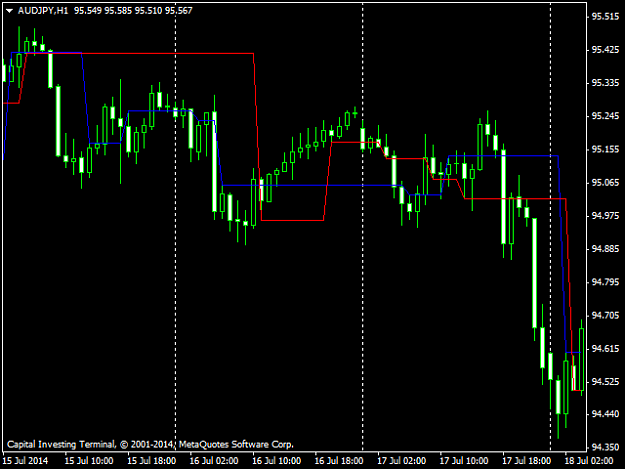 Click to Enlarge

Name: highlow-v2-screen-7877.png
Size: 26 KB
