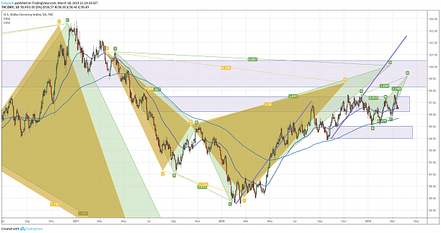 Click to Enlarge

Name: Dxy.png
Size: 222 KB