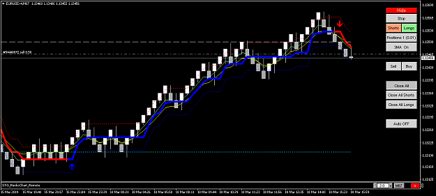 Click to Enlarge

Name: EURUSD-4M67.png
Size: 31 KB