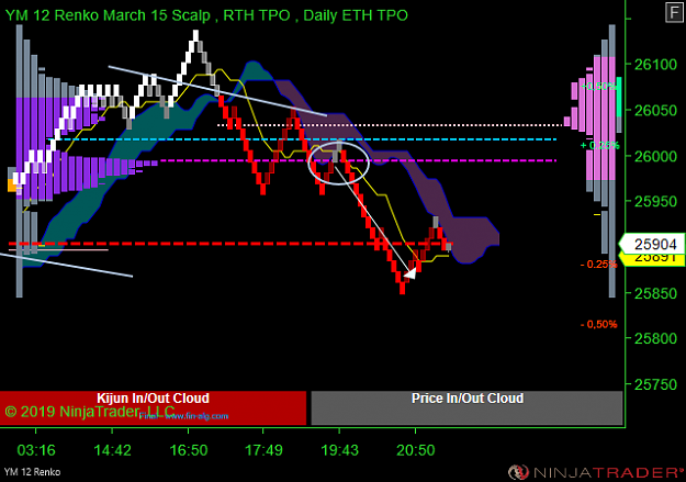 Click to Enlarge

Name: YM 06-19 (12 Renko) 2019_03_19 (21_04_38).png
Size: 41 KB