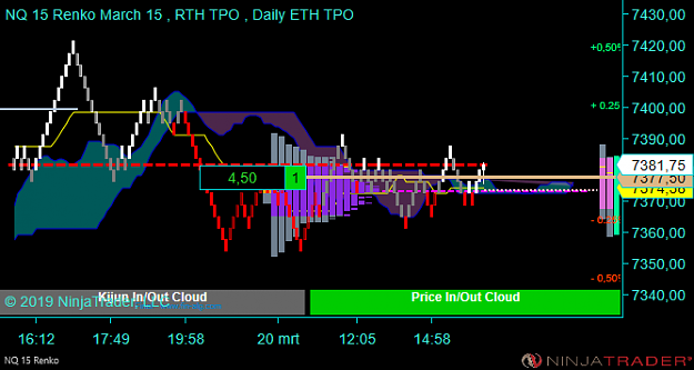 Click to Enlarge

Name: NQ 06-19 (15 Renko) 2019_03_20 (15_29_21).png
Size: 33 KB
