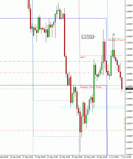 Click to Enlarge

Name: GBPCHF; 4hour;.gif
Size: 20 KB