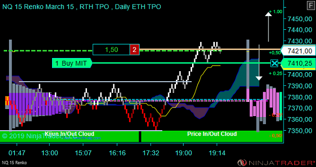 Click to Enlarge

Name: NQ 06-19 (40 Renko) 2019_03_20 (17_56_59).png
Size: 34 KB