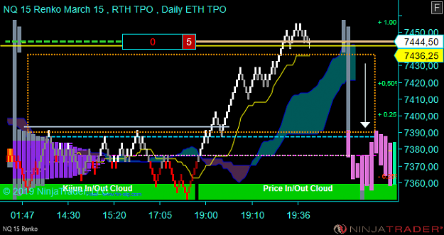 Click to Enlarge

Name: NQ 06-19 (15 Renko) 2019_03_20 (19_58_32).png
Size: 34 KB