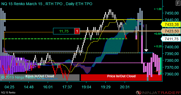 Click to Enlarge

Name: NQ 06-19 (15 Renko) 2019_03_20 (20_32_36).png
Size: 36 KB