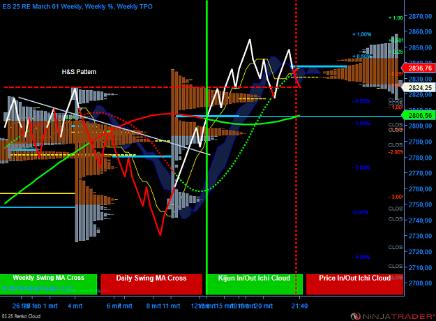 Click to Enlarge

Name: ES 06-19 (25 Renko) 2019_03_20 (21_40_24).png
Size: 97 KB