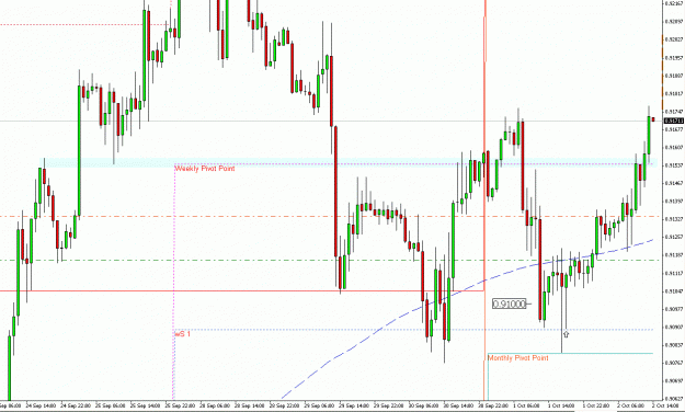 Click to Enlarge

Name: EURGBP; 1hour;.gif
Size: 28 KB