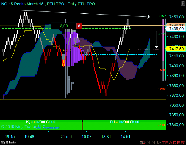 Click to Enlarge

Name: NQ 06-19 (15 Renko) 2019_03_21 (14_59_37).png
Size: 43 KB