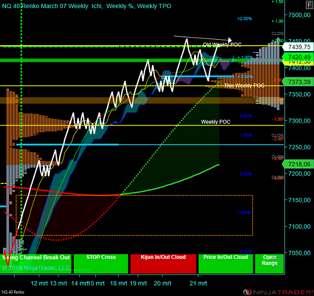 Click to Enlarge

Name: NQ 06-19 (15 Renko) 2019_03_21 (14_02_01).png
Size: 88 KB