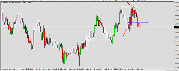 Click to Enlarge

Name: GBP USD LIVE CHART AMAZING PTZ.png
Size: 41 KB
