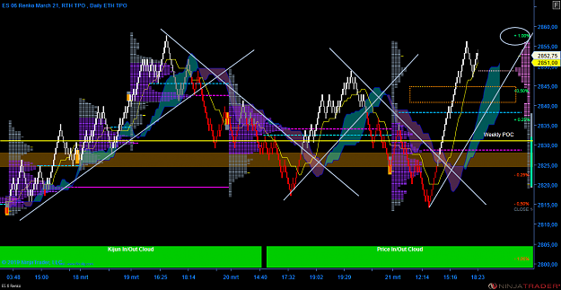 Click to Enlarge

Name: ES 06-19 (6 Renko) 2019_03_21 (18_23_41).png
Size: 119 KB