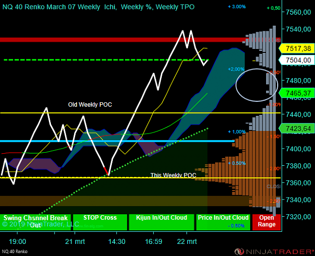 Click to Enlarge

Name: NQ 06-19 (40 Renko) 2019_03_22 (13_04_40).png
Size: 67 KB
