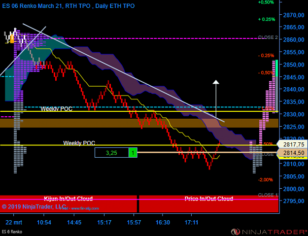 Click to Enlarge

Name: ES 06-19 (6 Renko) 2019_03_22 (18_02_42).png
Size: 51 KB