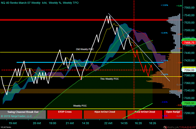 Click to Enlarge

Name: NQ 06-19 (40 Renko) 2019_03_22 (18_24_57).png
Size: 118 KB