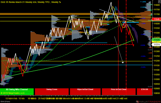 Click to Enlarge

Name: FDXM 06-19 (25 Renko) 2019_03_22 (18_35_03).png
Size: 127 KB