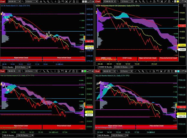 Click to Enlarge

Name: Scalp Charts.JPG
Size: 279 KB