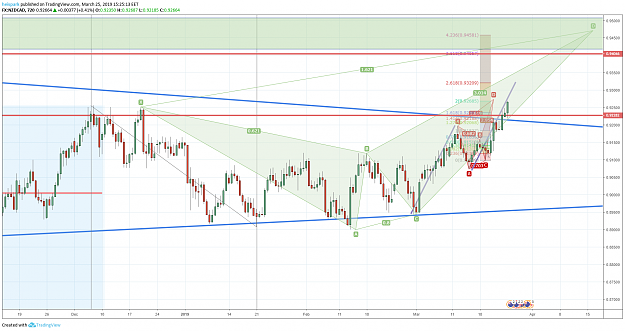 Click to Enlarge

Name: audcad2.png
Size: 145 KB