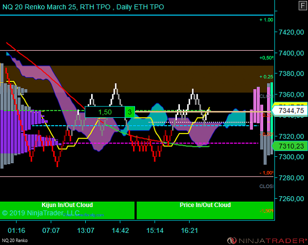 Click to Enlarge

Name: NQ 06-19 (20 Renko) 2019_03_25 (16_20_11).png
Size: 40 KB
