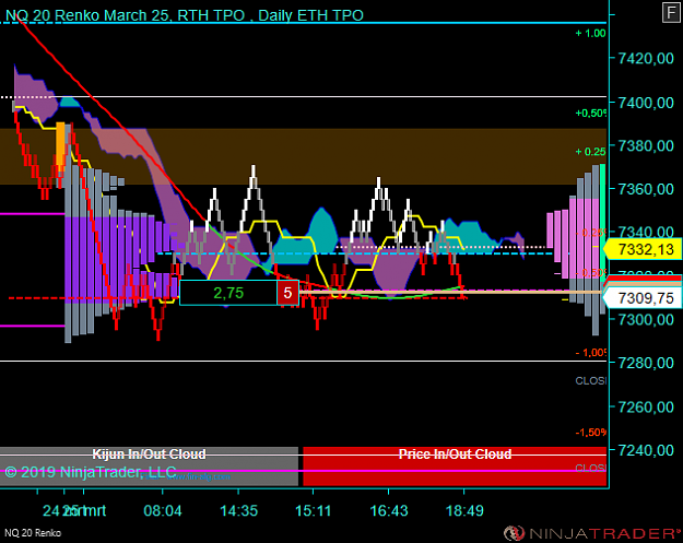 Click to Enlarge

Name: NQ 06-19 (20 Renko) 2019_03_25 (18_49_12).png
Size: 44 KB