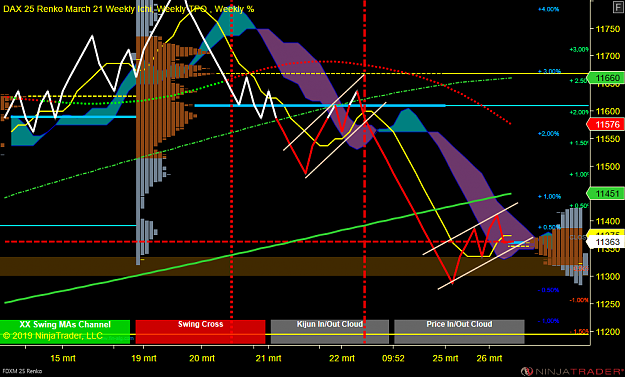 Click to Enlarge

Name: FDXM 06-19 (25 Renko) 2019_03_26 (08_53_46).png
Size: 108 KB