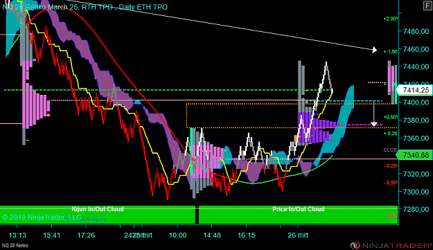 Click to Enlarge

Name: NQ 06-19 (20 Renko) 2019_03_26 (15_25_45).png
Size: 64 KB