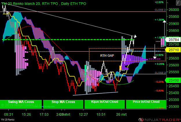 Click to Enlarge

Name: YM 06-19 (20 Renko) 2019_03_26 (15_28_55).png
Size: 59 KB