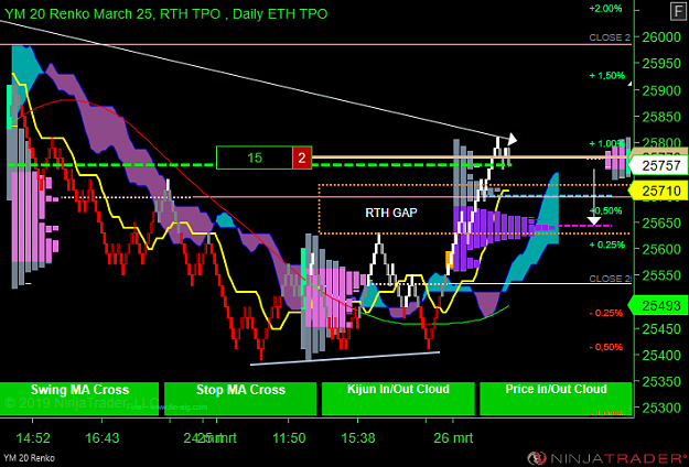 Click to Enlarge

Name: YM 06-19 (20 Renko) 2019_03_26 (15_32_05).png
Size: 57 KB