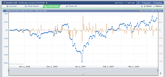 Click to Enlarge

Name: 2019-03-26 23-35-47 - heispark's Profile @ Forex Factory - Chrome.png
Size: 131 KB