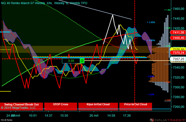 Click to Enlarge

Name: NQ 06-19 (20 Renko) 2019_03_26 (15_25_45).png
Size: 99 KB