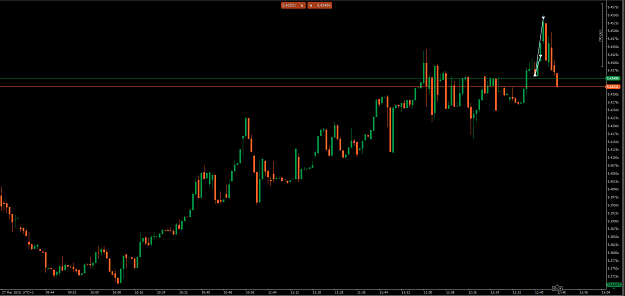 Click to Enlarge

Name: USDTRY 27.3..PNG
Size: 49 KB