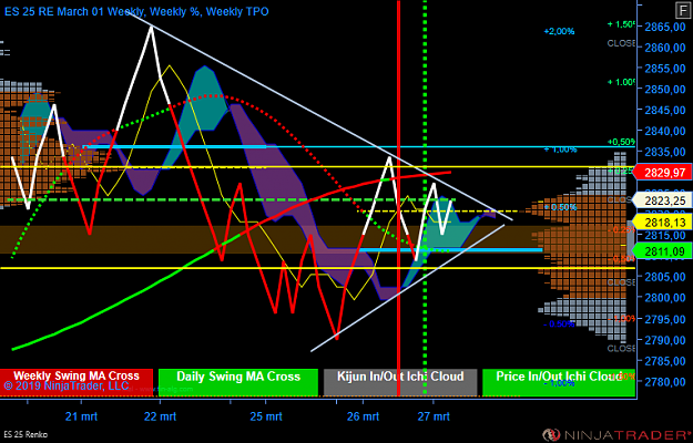 Click to Enlarge

Name: ES 06-19 (25 Renko) 2019_03_27 (10_31_00).png
Size: 93 KB