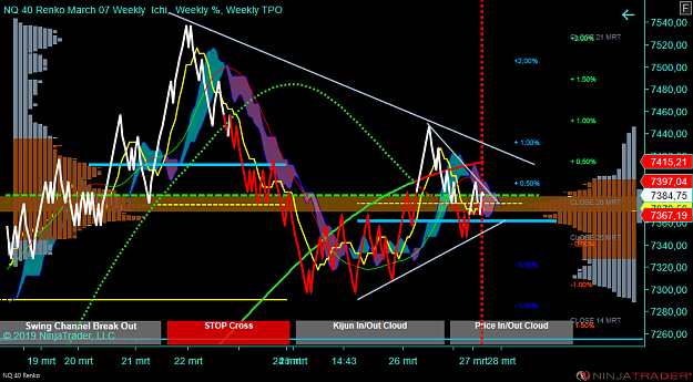 Click to Enlarge

Name: NQ 06-19 (40 Renko) 2019_03_27 (11_04_19).png
Size: 121 KB