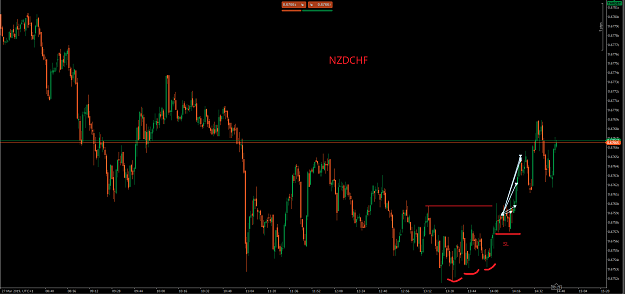 Click to Enlarge

Name: nzdchf 27.3.png
Size: 37 KB