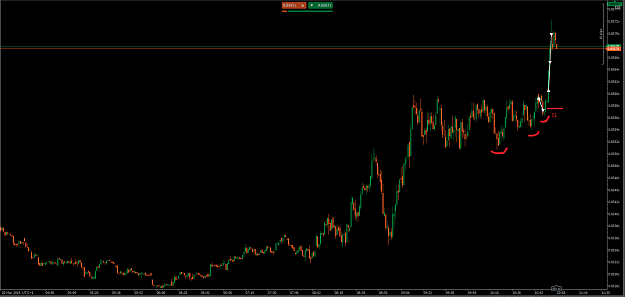 Click to Enlarge

Name: EURGBP 28.3..png
Size: 32 KB