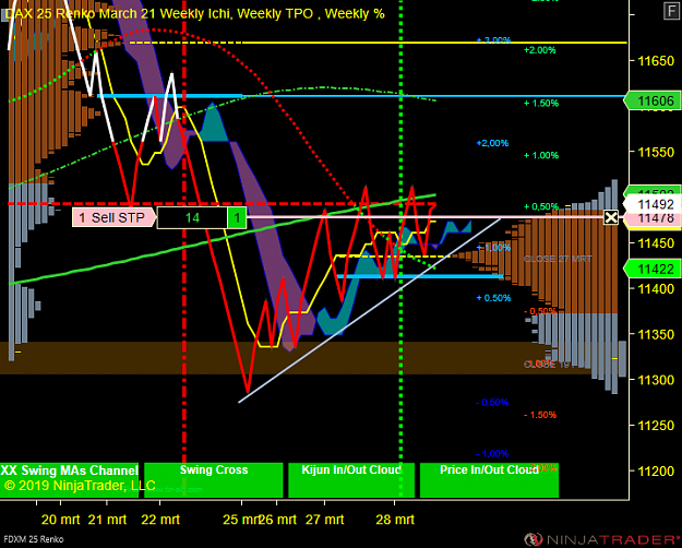 Click to Enlarge

Name: FDXM 06-19 (25 Renko) 2019_03_28 (14_49_09).png
Size: 75 KB