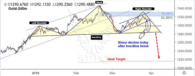 Click to Enlarge

Name: gold 240m 8.jpg
Size: 129 KB