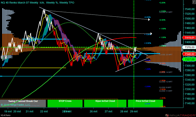 Click to Enlarge

Name: NQ 06-19 (40 Renko) 2019_03_29 (09_08_07).png
Size: 131 KB