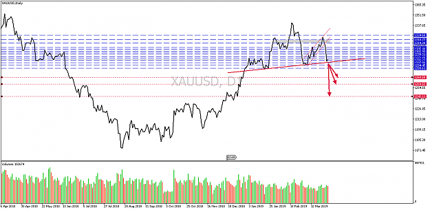 Click to Enlarge

Name: xauusd-d1-pepperstone-group-limited-2.png
Size: 42 KB