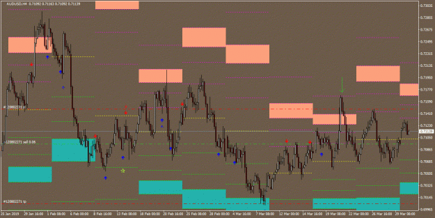 Click to Enlarge

Name: AUDUSD_H4_strategy name_20190401223744.gif
Size: 29 KB